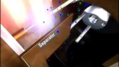 Multimode Source APCI and ESI