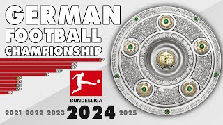 Bundesliga (1903 - 2024) | IFFHS