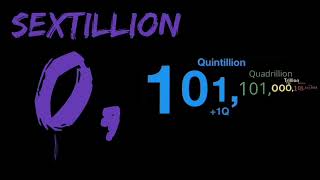 Binary Numbers 0 to 1Dc with sounds 7/10