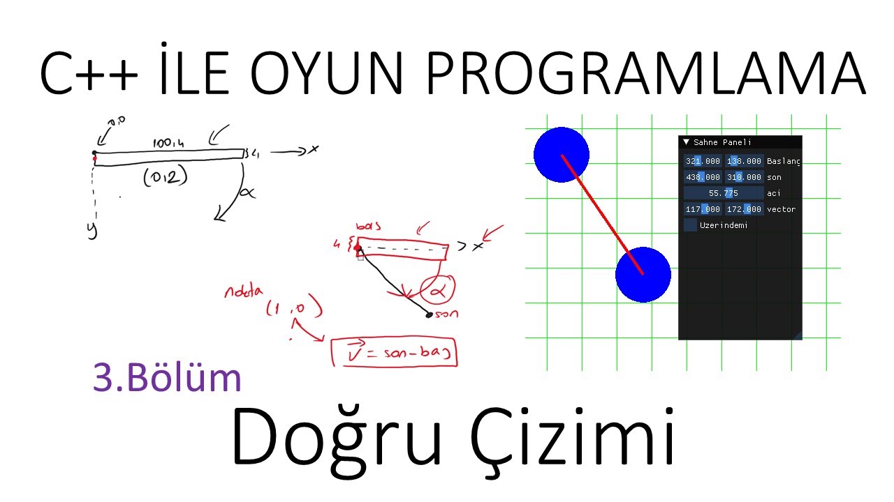 C++ ile Oyun Programlamaya Giriş - ImGui ve Fare ile Doğru Çizimi Bölüm ...