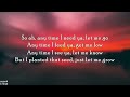 Beginning of video