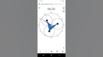 Creating Watch Mechanism using Math Formula on Cartesian Plane run by Desmos software #watches