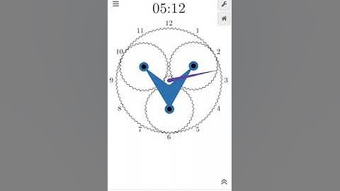 Creating Watch Mechanism using Math Formula on Cartesian Plane run by Desmos software #watches