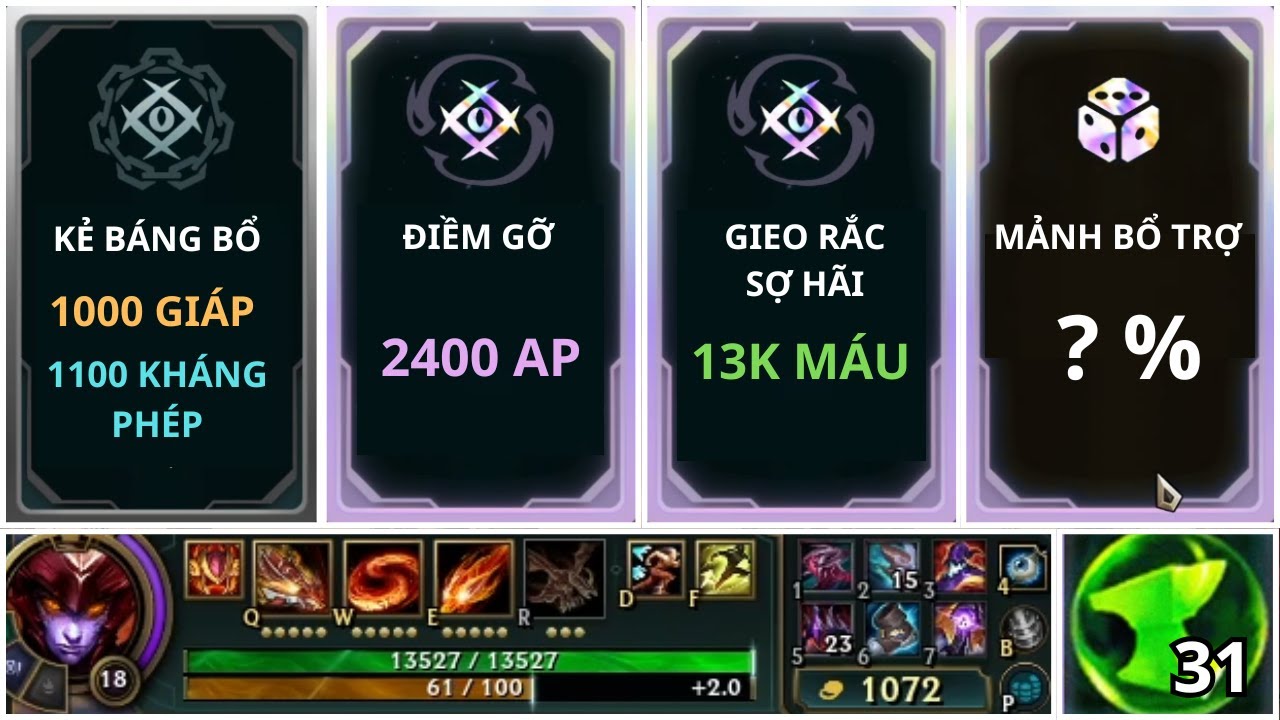 XÁC LẬP KỶ LỤC VÕ ĐÀI VIỆT NAM ? SHYVANA MẢNH CHỈ SỐ VỚI 1185 SỨC MẠNH NGUYỀN RỦA | LOL | ARENA