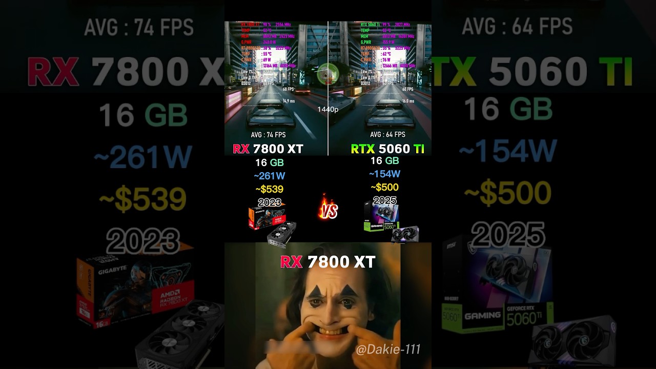 RTX 5060Ti 16GB vs RX 7800XT - Test in CYBERPUNK 2077 