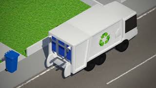 TDP Recycling Process Animation