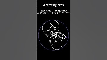 Satisfying Patterns with Relaxing Music 724 #shorts #relaxing #satisfying #stressrelief