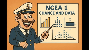 Introduction to Probability Concepts NCEA 1