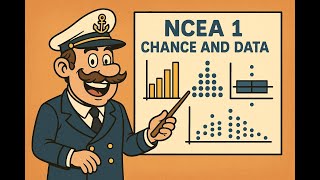 Introduction to Probability Concepts NCEA 1