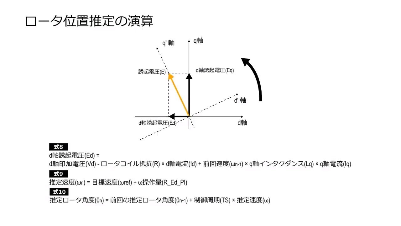 教育 マイコン モータ駆動用ベクトル制御技術 4 4 Youtube