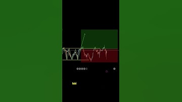 Bí Quyết Quản Lý Vốn Để "Margin Call" Không Còn Là Nỗi Ám Ảnh Của Bạn