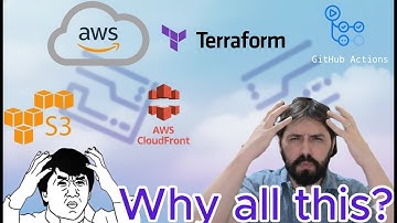 Deploying AWS Static Site with Terraform & GitHub Actions (S3 + CloudFront)