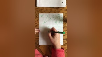 SAXON ADVANCED MATHEMATICS | LESSON 17 | PART TWO OF TWO