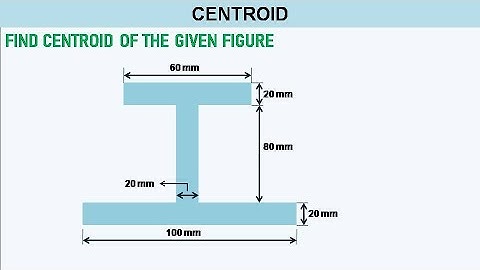 CENTROID I SECTION