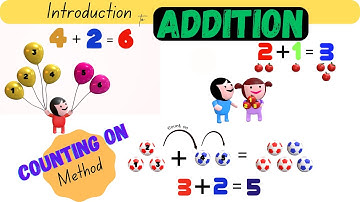 Introduction to Addition | Counting On method |Addition using Ten-frames, Number Lines and Fingers