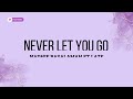 NEVER LET YOU GO (ost mozachiko) - NADHIF BASALAMAH FT LAZE ( LIRIK LAGU )