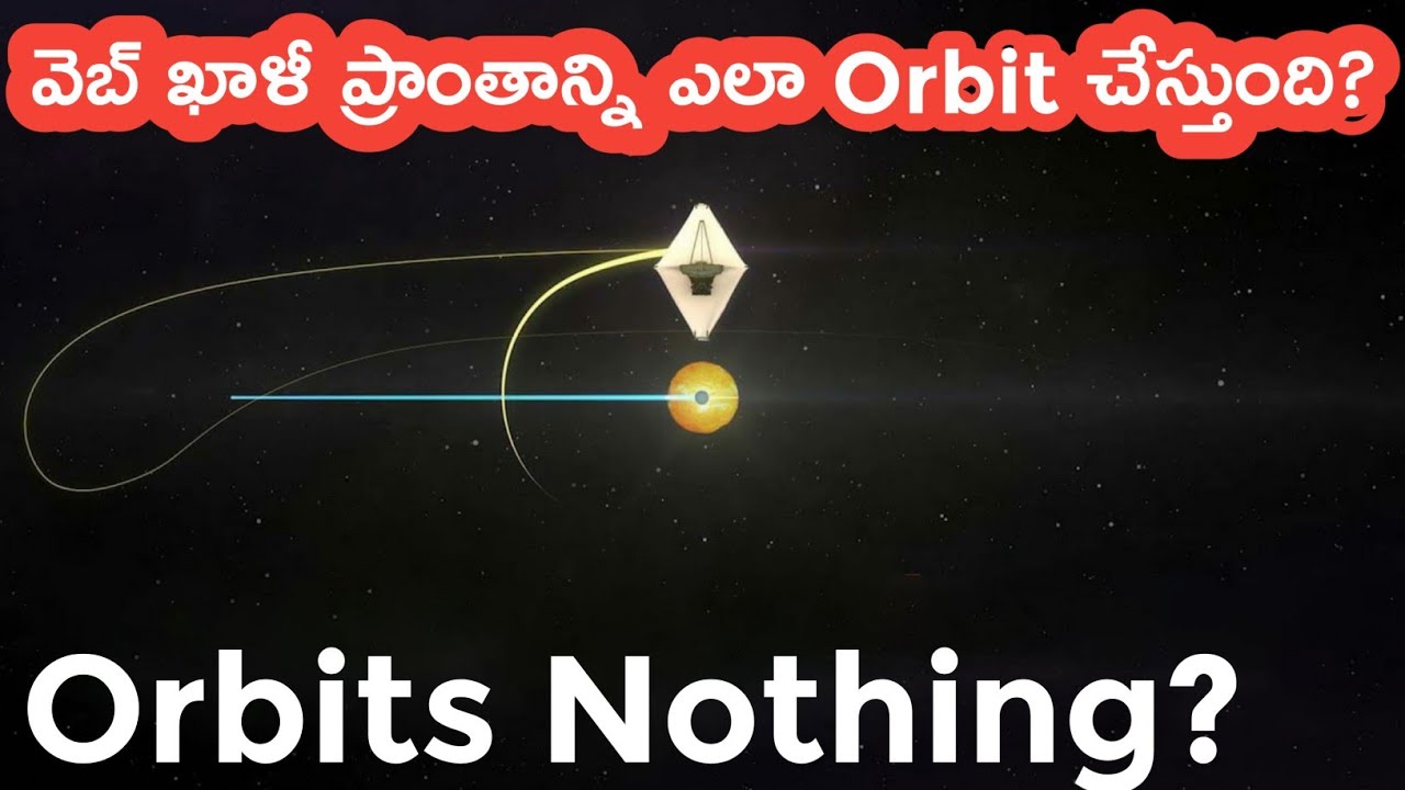 How James Webb Orbits "Nothing" Explained | In Telugu | How Webb Orbits L2 | Space | Our Universe