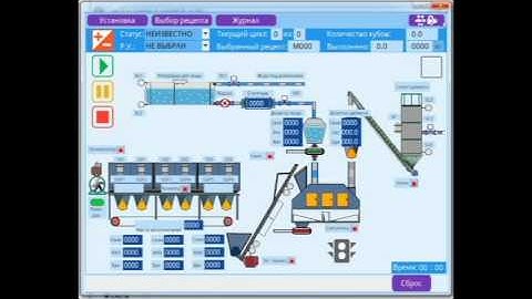 HMI interface development