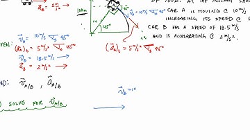 Relative Velocity and Acceleration Example (Part 1) - Engineering Dynamics