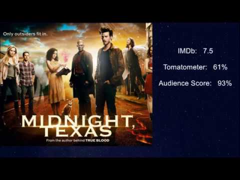 Download Midnight Texas: CANCELED