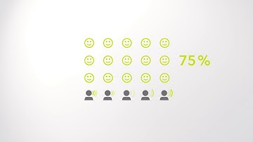 Signia Nx with OVP improves own voice perception   clinically proven