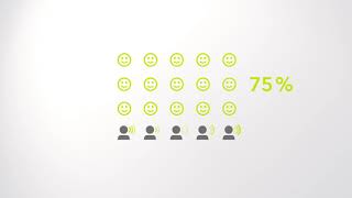 Signia Nx with OVP improves own voice perception   clinically proven