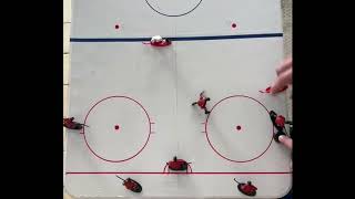 Top 3 Defensive Zone Mistakes: Wingers | @MoreIceTime Hockey