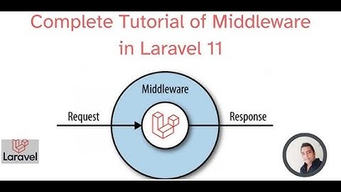 How to Implement Middleware in Laravel: Step-by-Step Super Easy Way (2024) | Laravel11 Tutorial #9