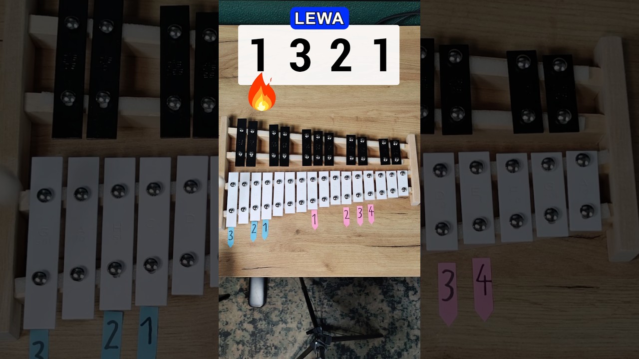 Jestem Muzykantem - prosty tutorial na dzwonki 😁🎹 