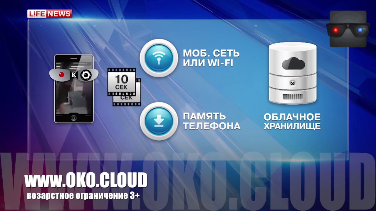 Приложение око фильмы
