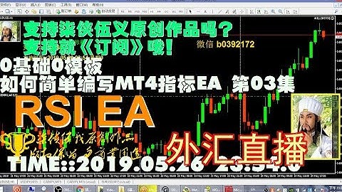 【mql4初级】【0基础0模板】如何简单编写MT4指标EA 第03集 RSI EA |