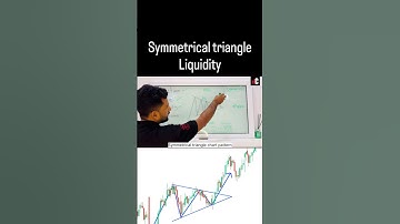 Symmetrical Triangle Pattern Explained | Coin Capital Concepts