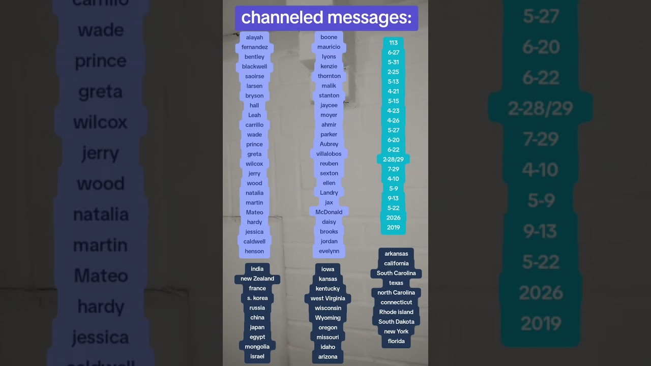 They have NO idea about what they have set in motion FOR you.