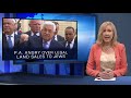 Israel Now News - Episode 359