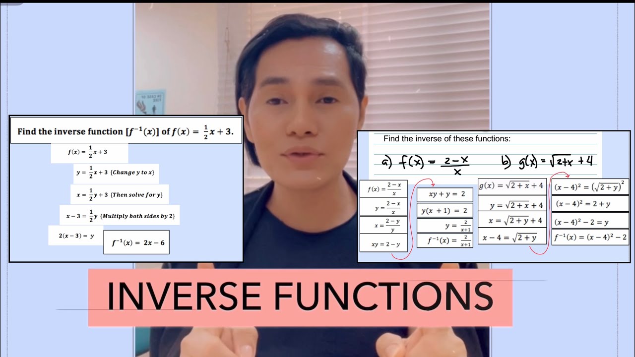INVERSE FUNCTIONS - YouTube