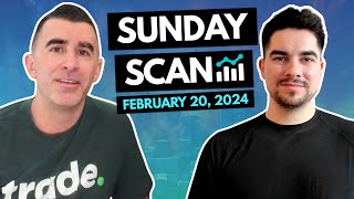 SMCI Recap + Takeaways, Chart Reviews, and Scan for February 20th by Investors Underground 3,483 views 2 months ago 40 minutes