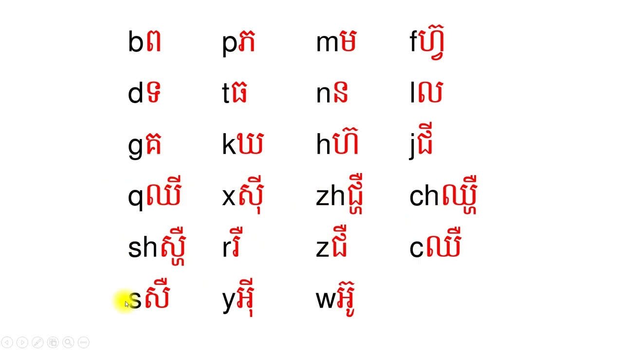 HSK2 Learn Chinese,学中文日常常用单词，学中文，学汉语，រៀនចិន,រៀនចិនសន្ទាប្រចាំថ្ងៃ HSK2