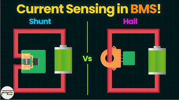 Shunt versus Hall-effect: welke stroomsensor wordt gebruikt in een batterijbeheersysteem? BMS-str...