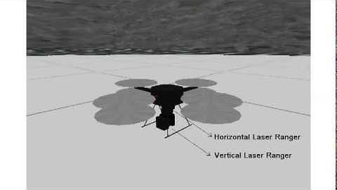 ROS/Gazebo Simulation