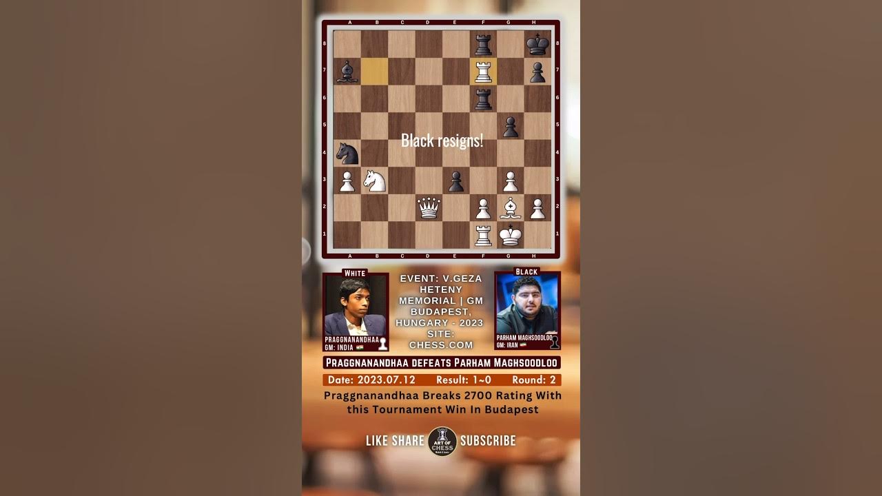 Praggnanandhaa Breaks 2700 Rating In Budapest👏 