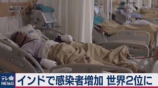 インドで感染者急増 世界２位に（2020年9月10日）