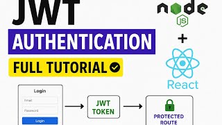 JWT Authentication Process - Simple With Postman - Step by Step | Engineering Lab External 