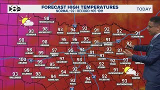 DFW Weather: Hot and humid in North Texas for arrival of summer