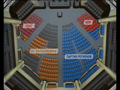 подробности неформат 10 12 12
