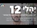 יהלי פרק 12: יום ראיונות מרוכז במיטב. איך צולחים ספיד דייטינג כשמולך נציגים של יחידות צה&quot;ל?