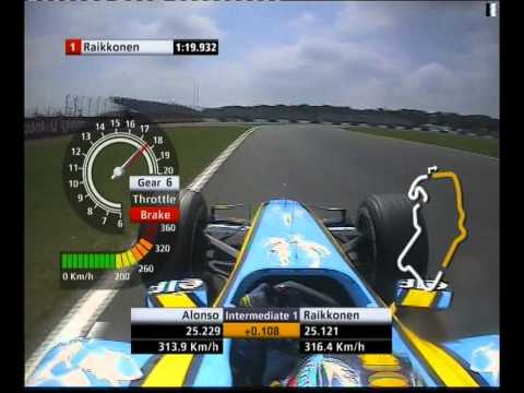 F1 British GP Silverstone 2005 - Qualifying - Kimi Raikkonen vs Fernando Alonso