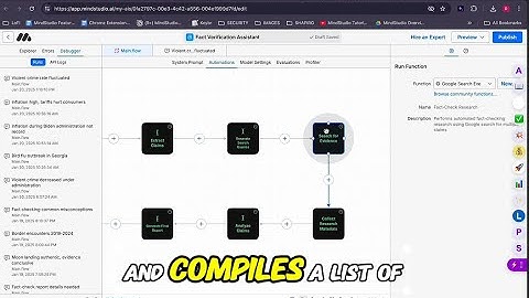 Automated AI-driven Fact Checking using Google Search.