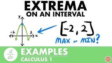 Absolute Extrema on an Interval Examples | Calculus - JK Math