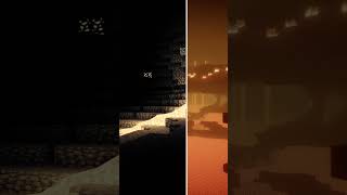 RTX 4060 Derivative Shader Film Preset Benchmark