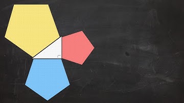 Een stelling van Pythagoras voor Pentagons + het bewijs van Einstein